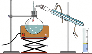 Making your own distilled water at home