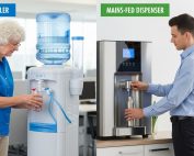 Bottled Water Coolers vs Mains-Fed Dispensers: What’s Best for Your London Workplace?